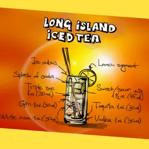 Throw A Tattoo Party (It's Not What You're Thinking) - Long Island Iced Tea diagram