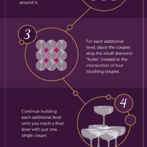 Bubble Over With Champagne And Sparkling Wine Reluctant to pop that cork? The Party Goddess! LA’s best full-service event planner shows you why Champagne and Sparkling Wine are perfect for every day! Check it out at https://thepartygoddess.com/bubble-champagne-sparkling-wines #champagne #sparklingwine #wineparing #wine - champagne tower