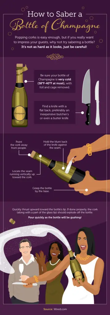 Bubble Over With Champagne And Sparkling Wine Reluctant to pop that cork? The Party Goddess! LA’s best full-service event planner shows you why Champagne and Sparkling Wine are perfect for every day! Check it out at https://thepartygoddess.com/bubble-champagne-sparkling-wines #champagne #sparklingwine #wineparing #wine - saber bottle image