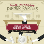 Table Setting 101: Why All These Forkin’ Forks!The Party Goddess