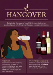 Eat What You Want Day & Survive The Indulgence!