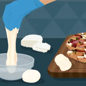 Homemade Mozzarella On Your Pizza? Yes, Please!