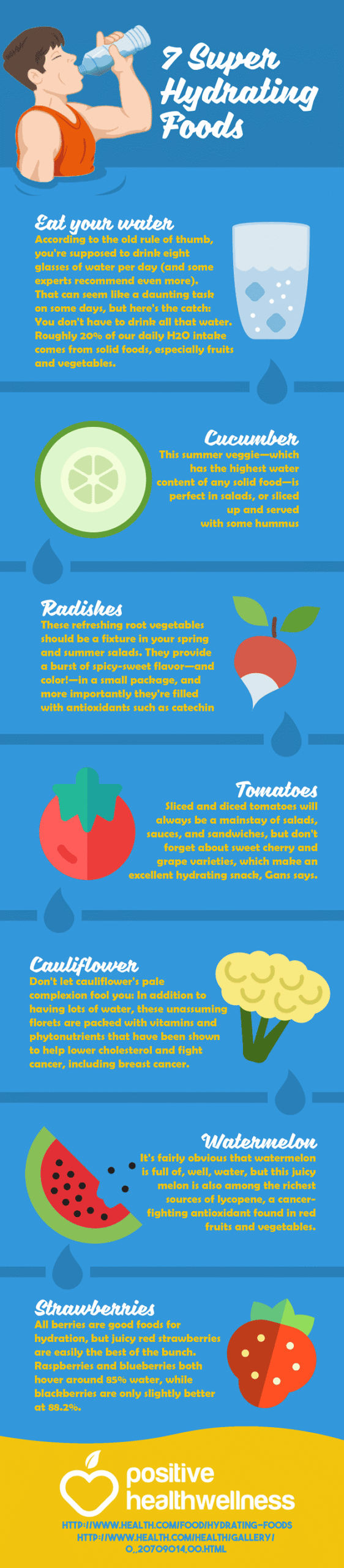 Quench Thirst With Foods That Keep You Hydrated