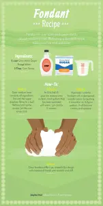 Mad Baking Skills? Decorate Cakes Like A Pro!