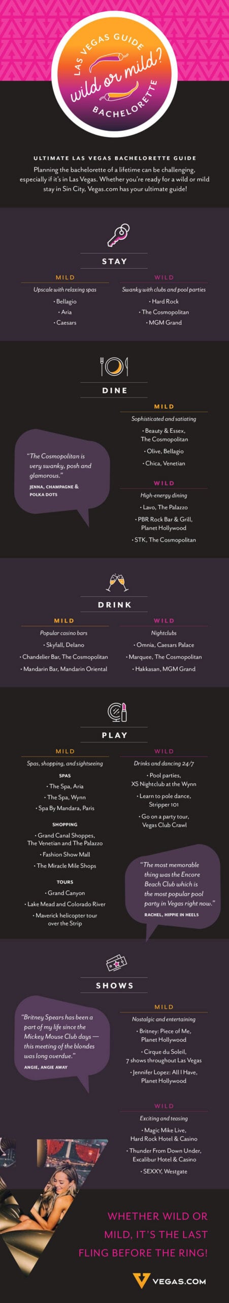 Tips For Throwing A Vegas Bachelorette Party!