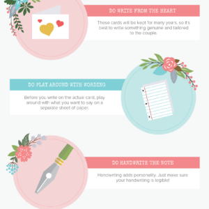 Writing Wedding Card Messages From The Heart!