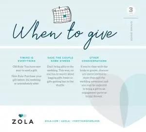 The Do’s & Don’ts Of Giving Wedding Gifts!