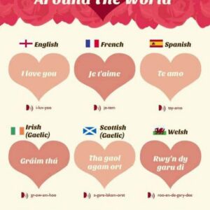 Put It In Writing: Love Letter Sweet Nothings! | The Party Goddess!