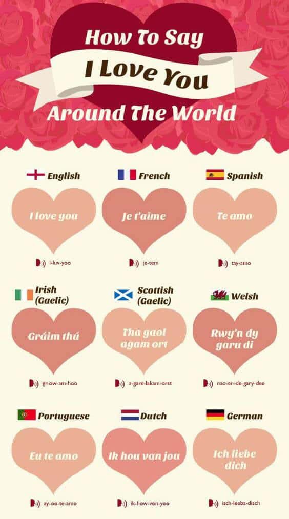 how to write i love you in different languages