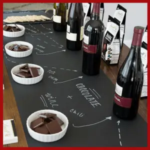 wine and chocolate