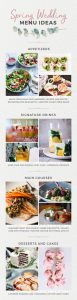 2018 Wedding Food Trends And Seasonal Menus! - spring wedding menu ideas infographic