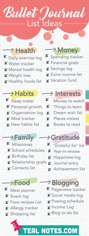 Smart Household Tips For Back To School Season! - bullet journal list ideas