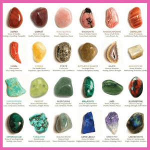 Magic Of Stones, Alchemy & (Woops!) Witchcraft - gemstones and their meanings